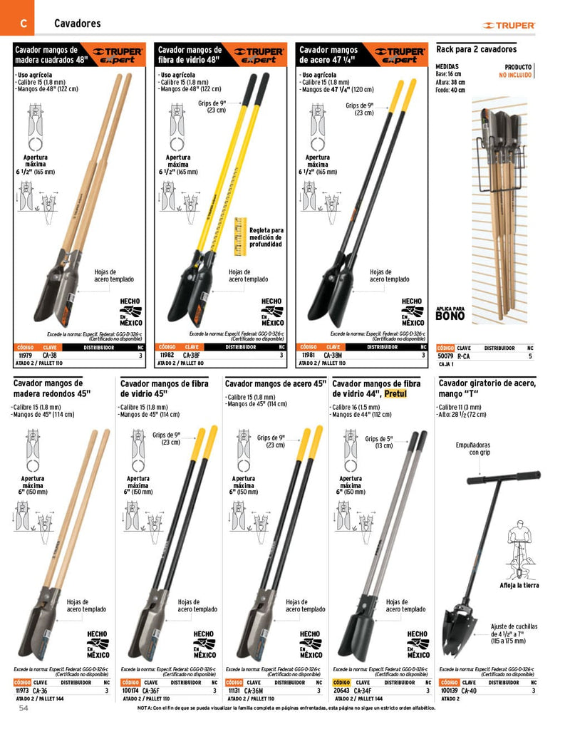 Cavador mango fibra de vidrio 44', Pretul