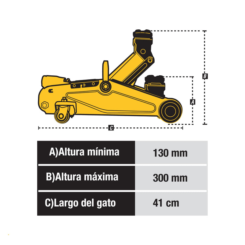 Gato de patín, 1.5 tons, Pretul