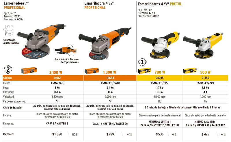 Esmeriladora angular 4-1/2', 700 W, Pretul